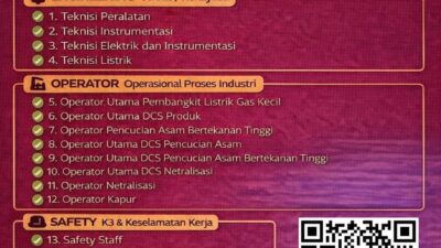 PSN Kolaka Serap Alumni USN, Kampus Jajaki Akses Studi Luar Negeri Bersama Mitra Industri Global